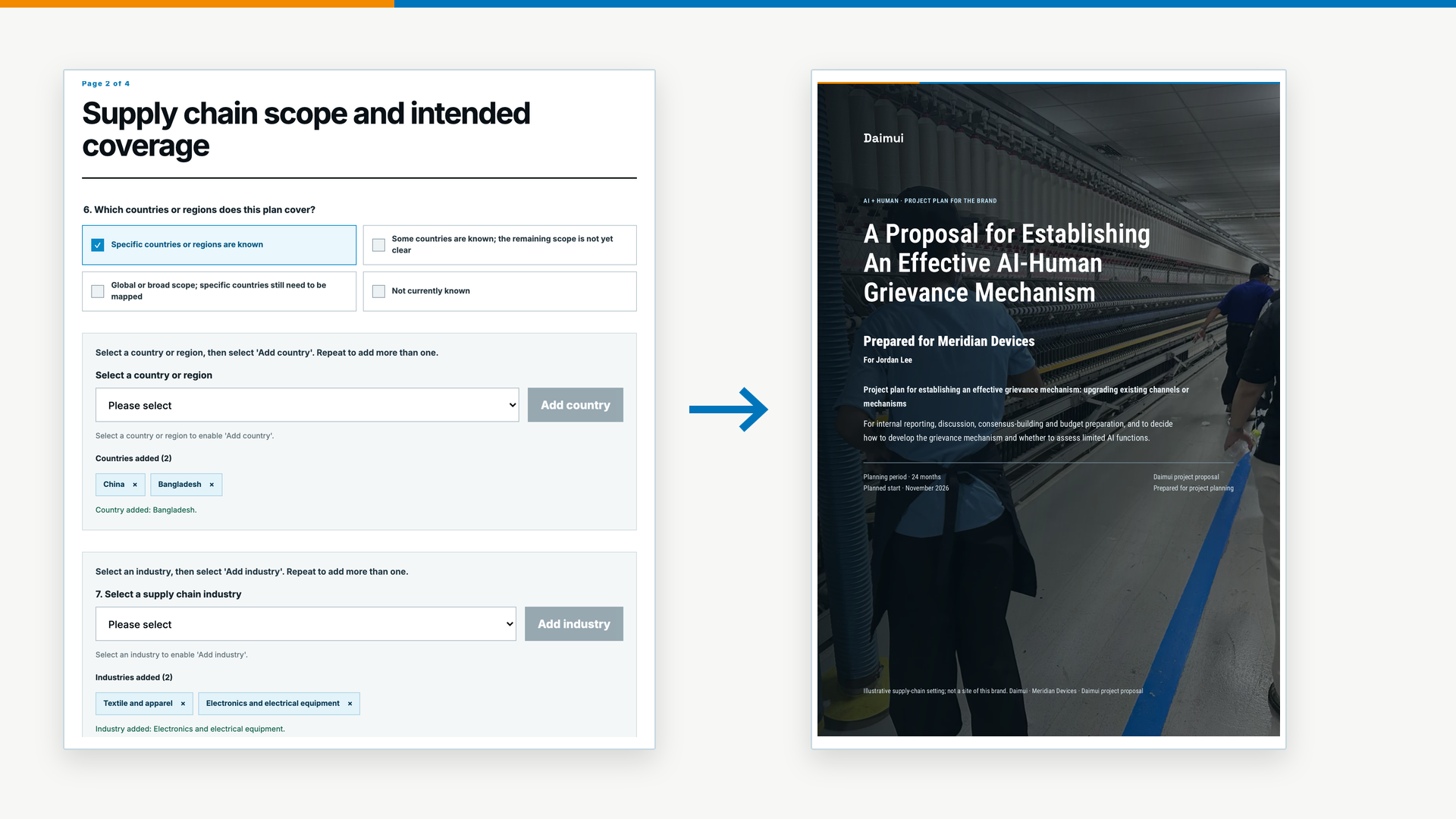 A Daimui planning interface shown alongside an example project proposal output